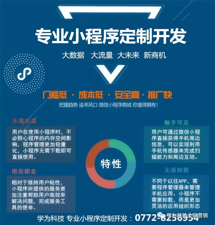 微信互动小程序